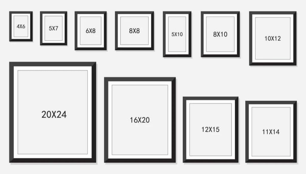 display of standard photo sizes for picture frames